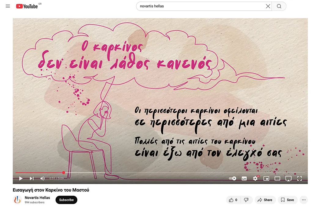 breast cancer youtube.png-digital-marketing-athina